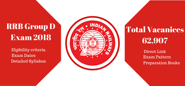 Rrb group d exam 2018