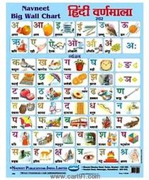 Navneet Big Wall Chart Hindi Varnamala