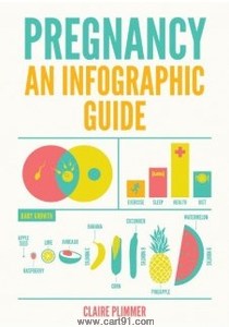 Pregnancy An Infographic Guide